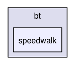 /Users/render/apps/BlowTorch/BTLib/src/com/offsetnull/bt/speedwalk