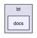 /Users/render/apps/BlowTorch/BTLib/src/com/offsetnull/bt/docs