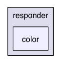 /Users/render/apps/BlowTorch/BTLib/src/com/offsetnull/bt/responder/color