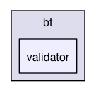 /Users/render/apps/BlowTorch/BTLib/src/com/offsetnull/bt/validator