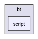 /Users/render/apps/BlowTorch/BTLib/src/com/offsetnull/bt/script
