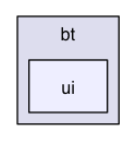 /Users/render/apps/BlowTorch/BTLib/src/com/offsetnull/bt/ui