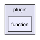 /Users/render/apps/BlowTorch/BTLib/src/com/offsetnull/bt/service/plugin/function