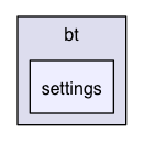 /Users/render/apps/BlowTorch/BTLib/src/com/offsetnull/bt/settings