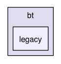 /Users/render/apps/BlowTorch/BTLib/src/com/offsetnull/bt/legacy