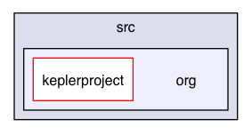 /Users/render/apps/BlowTorch/BTLib/src/org