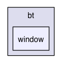 /Users/render/apps/BlowTorch/BTLib/src/com/offsetnull/bt/window