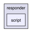 /Users/render/apps/BlowTorch/BTLib/src/com/offsetnull/bt/responder/script