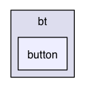 /Users/render/apps/BlowTorch/BTLib/src/com/offsetnull/bt/button