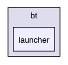 /Users/render/apps/BlowTorch/BTLib/src/com/offsetnull/bt/launcher