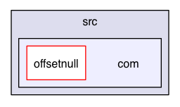 /Users/render/apps/BlowTorch/BTLib/src/com